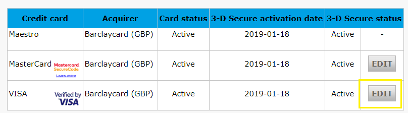 3DS Activation Guide
